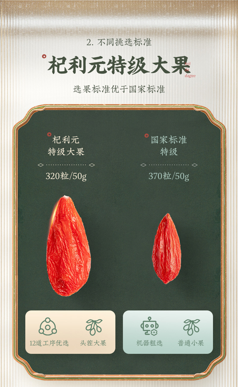 Ningxia Goji Berries Premium Grade Large Fruit First Harvest Dried Wolfberry for Tea and Water key features