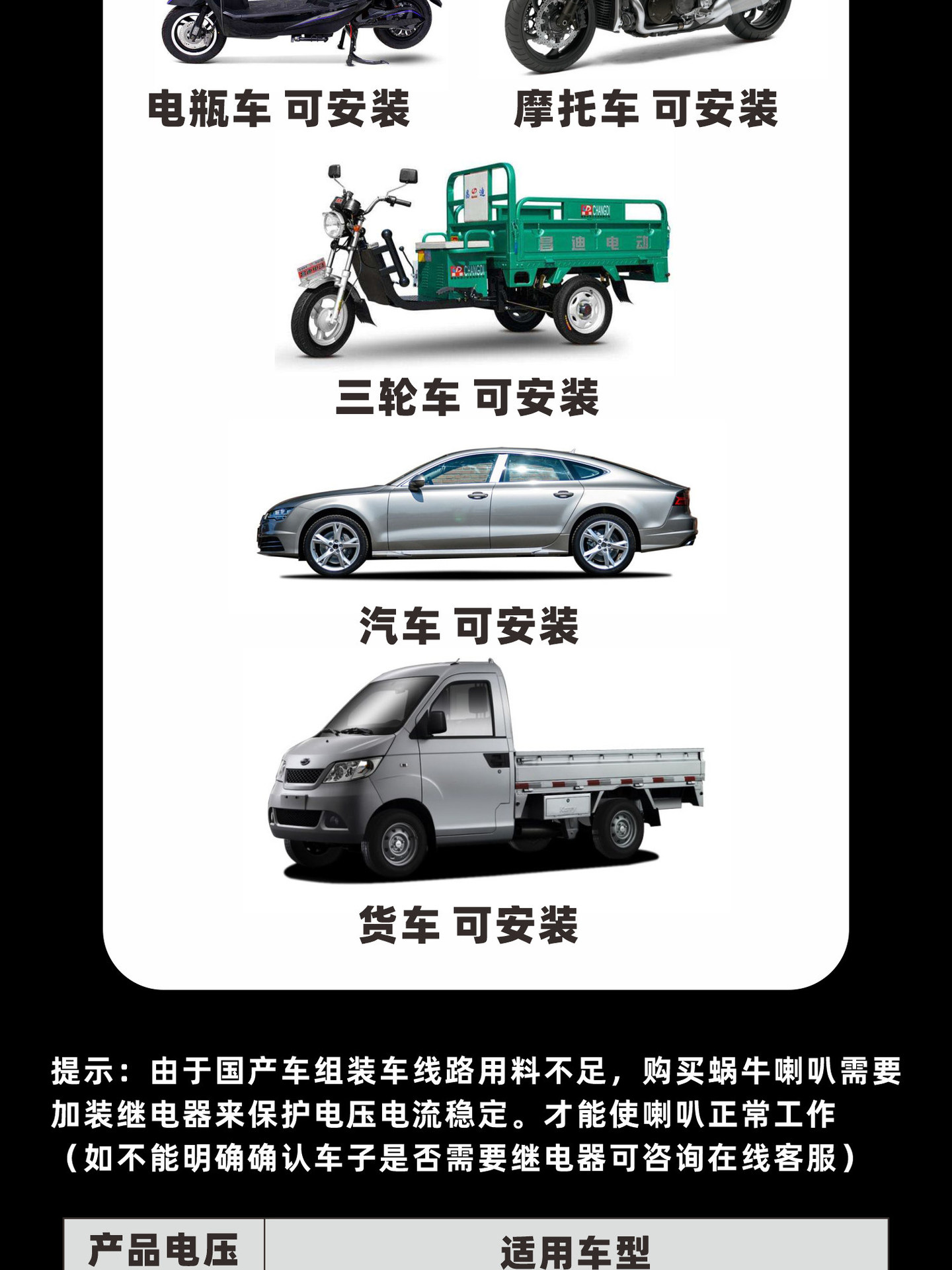 Suitable for car snail horns, ultra-loud dual-tone warning sirens, and other 2V-24V waterproof and moisture-proof motorcycle devices