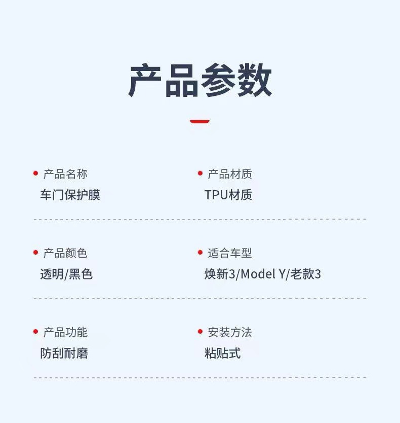 Suitable for Tesla Model 3/Model Yl Rear Door Protective Film, Car Door Film, Tpu Triangular Paint Surface Rear Door