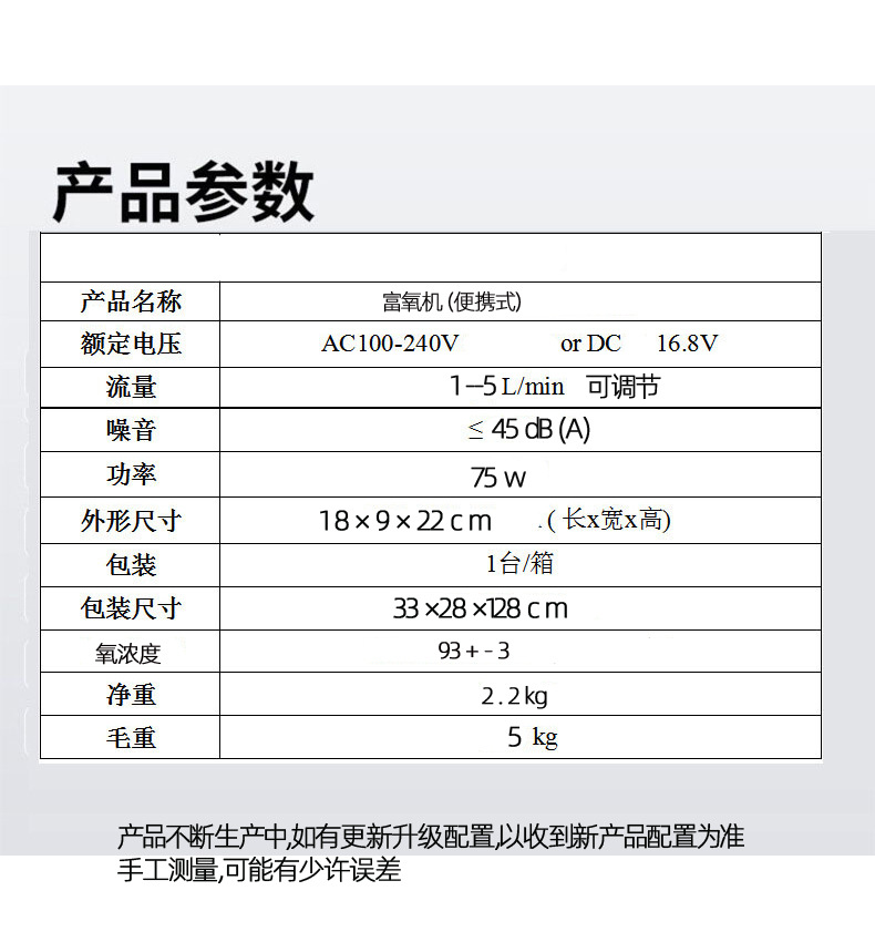 Plateau travel car charging oxygen booster oxygen supply oxygen generator oxygen machine car oxygen bar air purifier