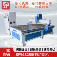 ����������������и���羳����1325ʵľ�ŵ�̻��Ҿ߿��ֻ���