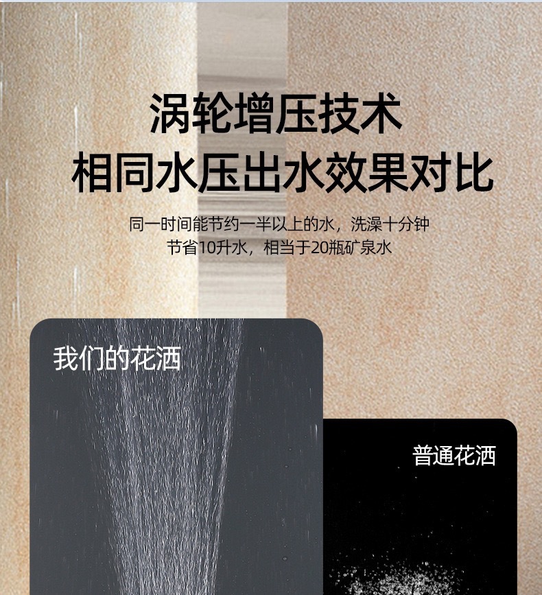 Cross-border pressurized showerhead, turbine pressurized household water heater, bath heater, shower and rain shower set undefined