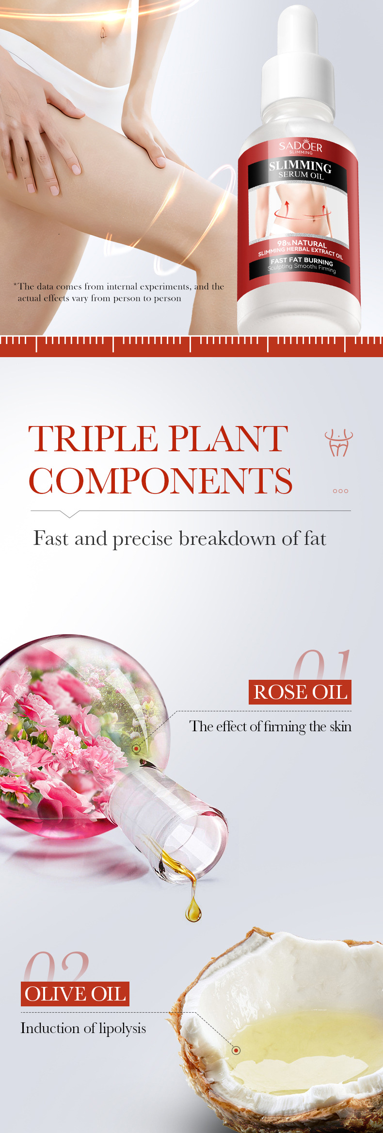 SADOER All English Shaping essence Körpermassagecreme Formend, glättend, straffend, leicht und fettverbrennend,_voghion.com