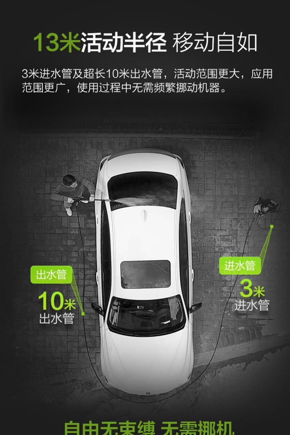 Greenfield Gundam Car Washer 220V High-Pressure Household Car Foam Brushing Water Pump Cleaning Machine Magic Car Wash Water Gun