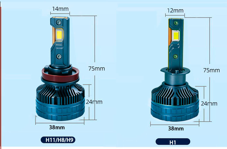 Cross-Border Three Copper Tube High Power 240W Car Led Headlight H1H7H4H11 9005 90069012 Car Bulb