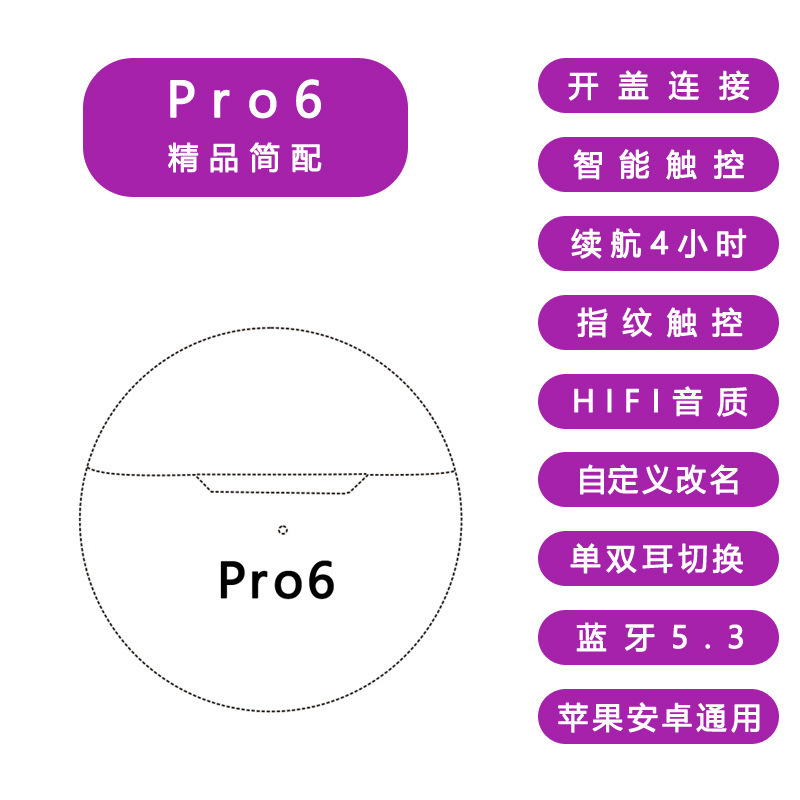 華強北五代TWS真無線高音質bluetoothイヤホン2025年新型クロスボーダーpro 2超ロング航続|undefined