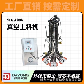 筛选设备;输送机;加料机