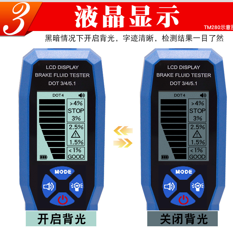 Car brake fluid testing instrument, brake fluid testing pen, brake fluid replacement tool, brake fluid tester