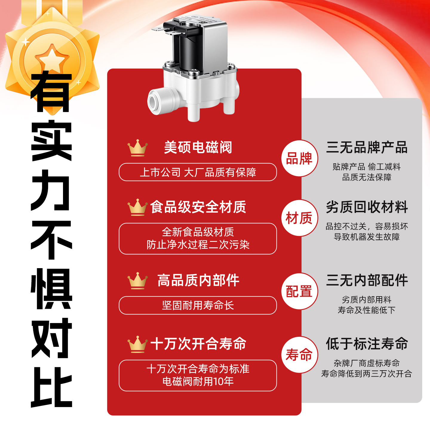 Máquina de agua pura ro máquina purificador de agua accesorios 2 puntos 3 puntos enchufe rápido válvula solenoide de entrada de agua combinación válvula solenoide de aguas residuales 24V