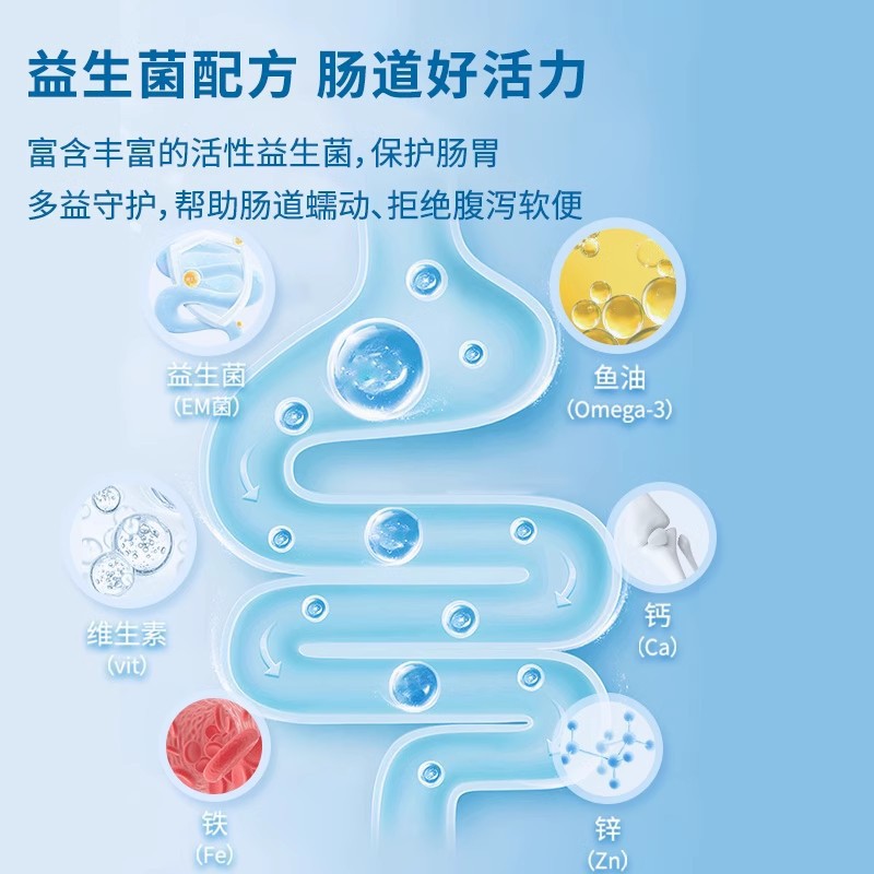 Guazhou Mu Crema para escupir Crema nutritiva Productos para gatos Bola de depilación especial para acondicionamiento gastrointestinal