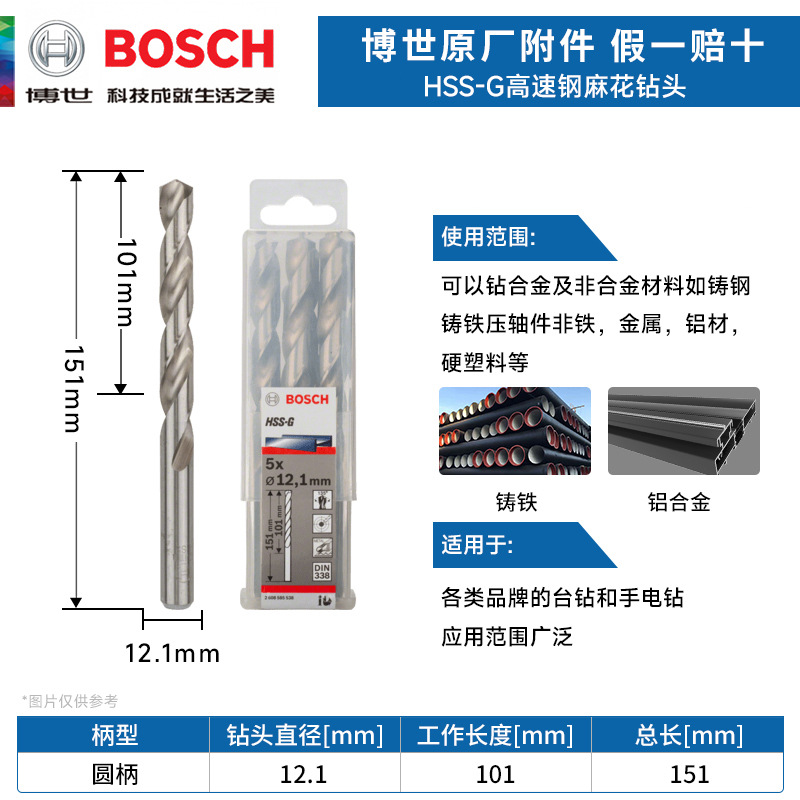 德国博世HSS-G 高速钢麻花钻头金属钻头12.1mm电钻钻头 麻花钻咀