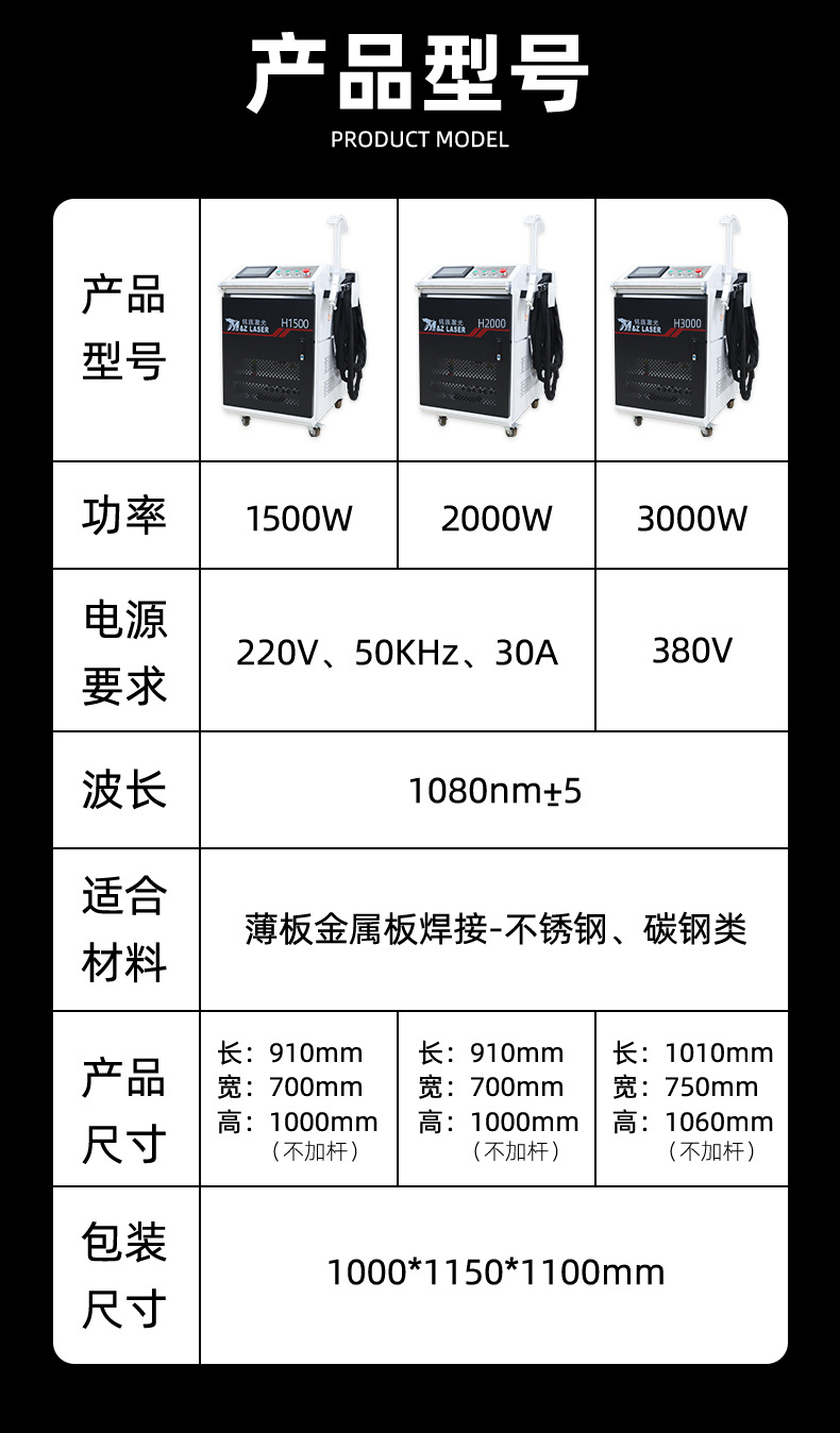手持式焊接机-1500W_14.jpg