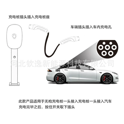 Charger Gun End Cable — Elektrikli avtomobil şarj cihazları