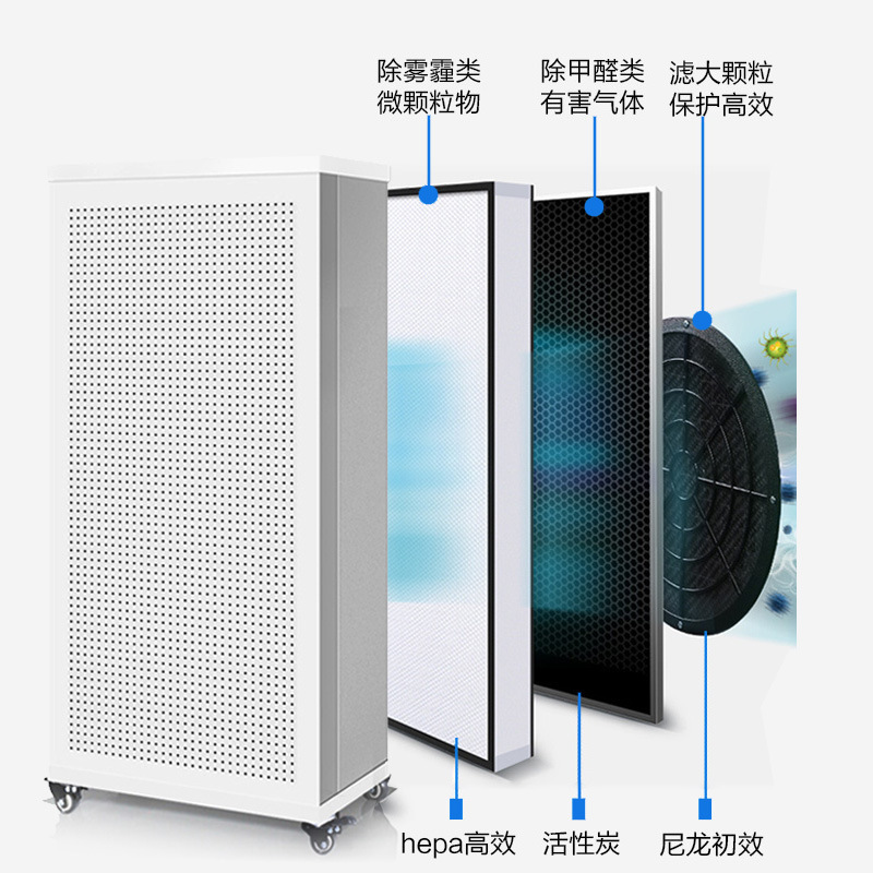 Purificador de aire ffu grado industrial de eliminación de niebla, eliminación de humo y polvo, bar de Internet comercial, billar, sala de ajedrez y tarjetas, artefactos mágicos de humo y niebla