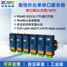 ���ڷ�����485/232/TTL�D�W�jWiFiģ�K�����D�W��ͨӍmodbus�W�P