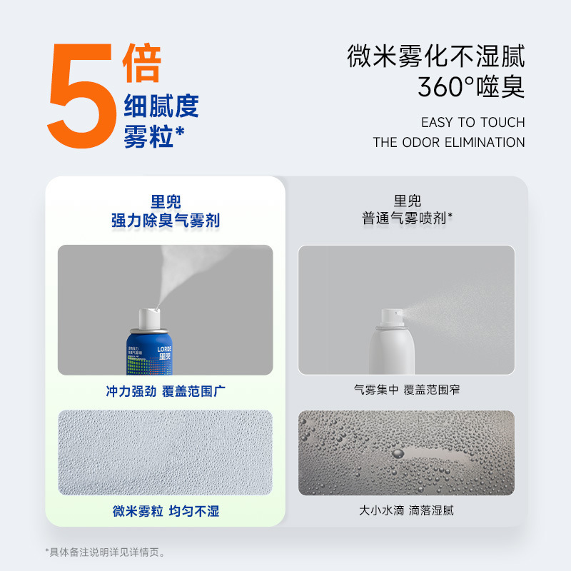 LORDE里兜狗狗除臭剂去味喷雾除菌猫去尿味狗除臭宠物喷雾用品|undefined