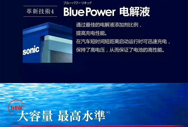 Imported Panasonic Battery Suitable for Feng/Tian Lexus/Ssct200H Hybrid Original Car Battery 35Ah
