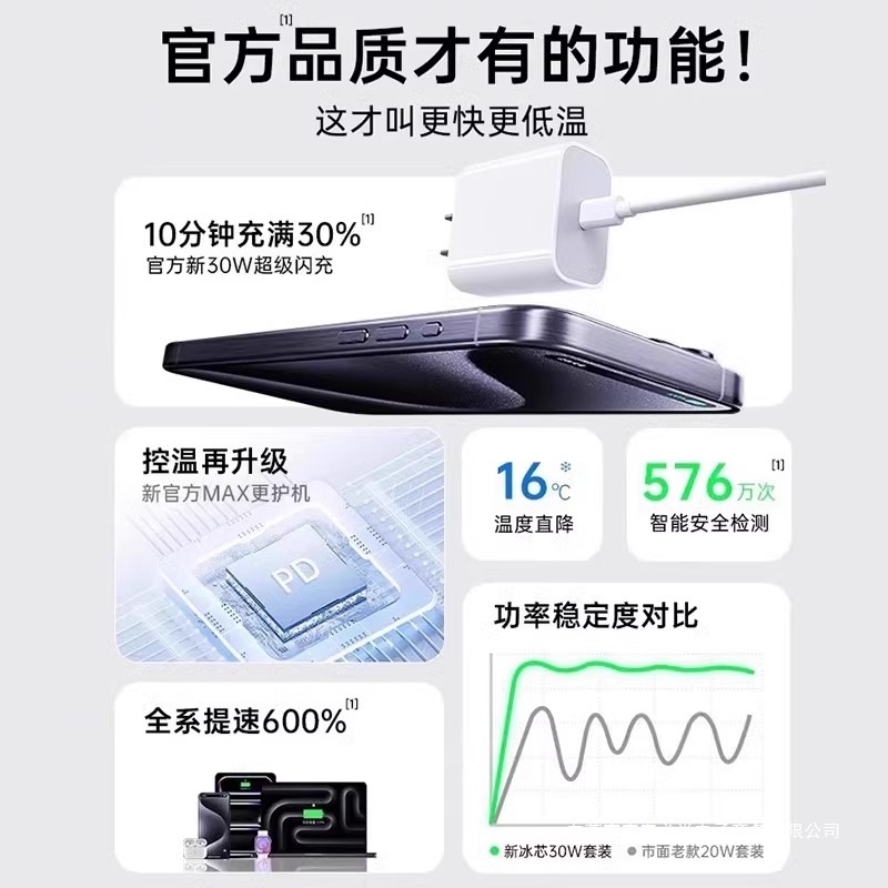 【SF Express】【公式正規品】jingston30W急速充電 Apple 16充電器ヘッドiphone1に適しています|undefined