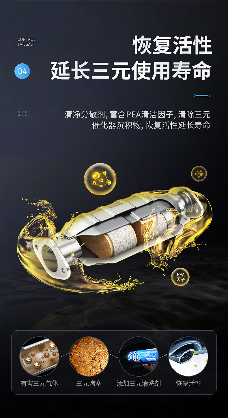 Car Servant Three-way Catalytic Cleaning Agent Free of Dismantling Engine Fuel Treasure Carbon Deposition Removal and Fault Lamp Oil Circuit Cleaning Agent