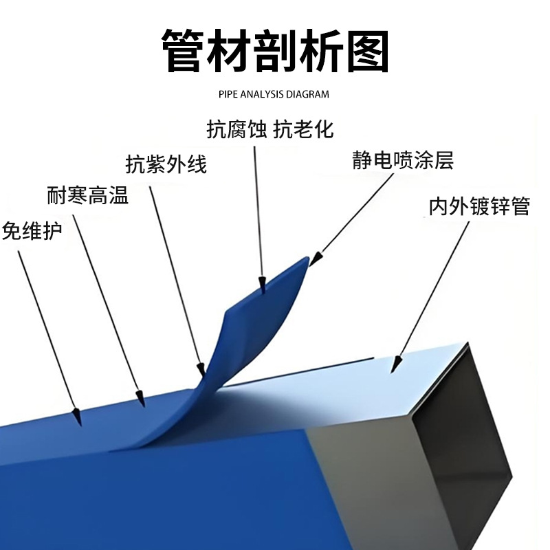 아연강철 가드레일, 주택벽, 빌라, 공장 가드레일, 학교 유치원 난간, 아연도금 강관 벽, 울타리