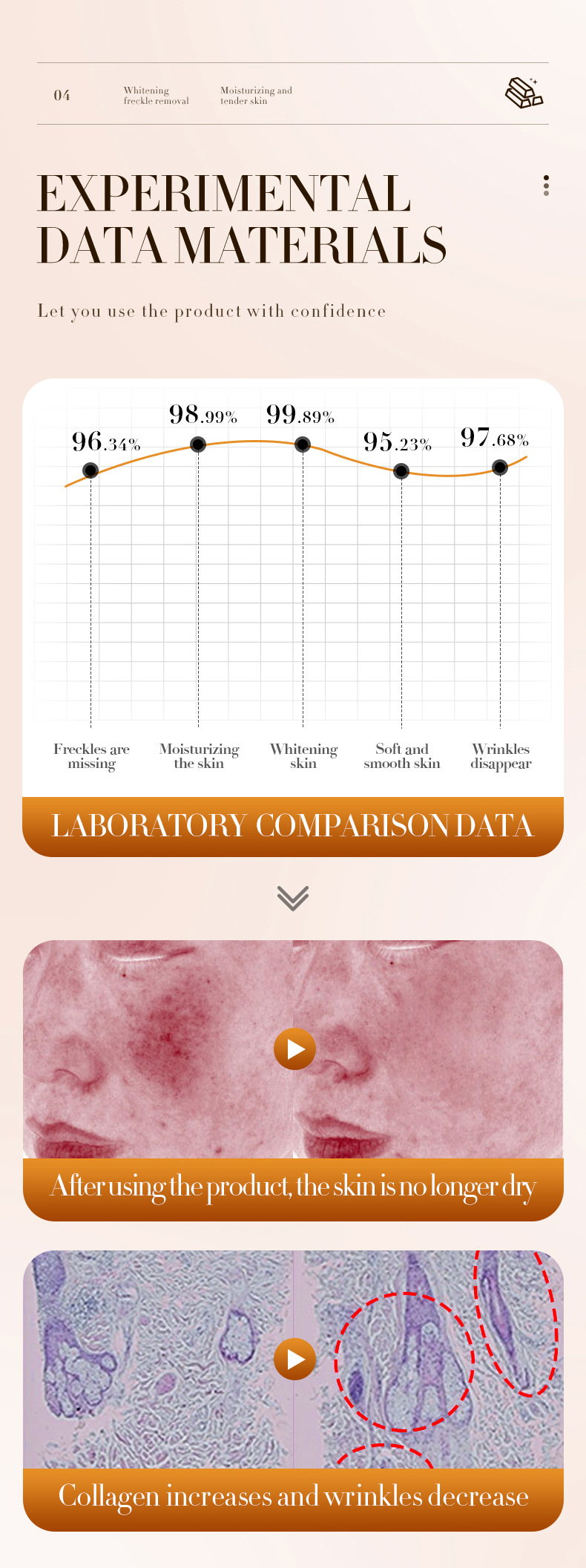 Crème visage éclaircissante et hydratante au collagène perle d'or_voghion.com
