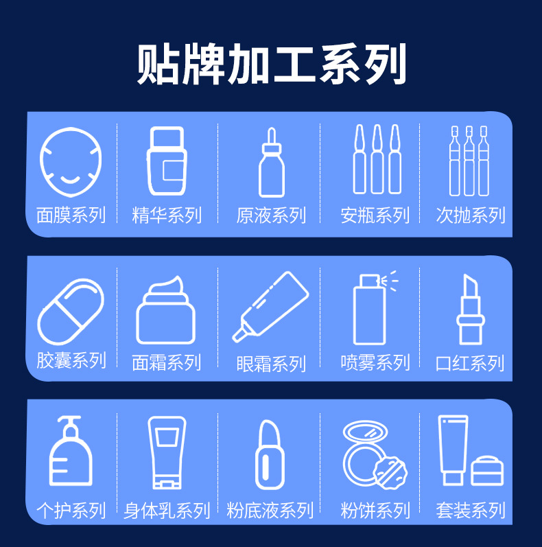 贴牌加工详情 (2).jpg