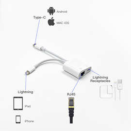 厂家RJ45以太网手机转接器适用于苹果Type-c百兆千兆网口转换器