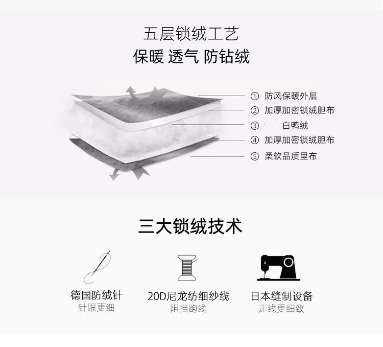 C7227 1540K ÁO KHOÁC NỮ PINRER PHONG CÁCH HÀN QUỐC DÀY ẤM THỜI TRANG NỮ G04 SẢN PHẨM MỚI