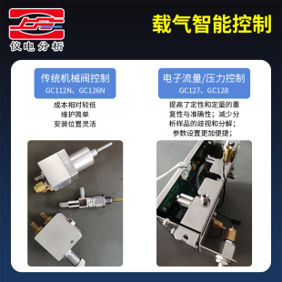 J8 White Gas Chromatograph Instrument Oc Formaldehyde Detection Ethylene Oxide Methanol Analyzer Tv Benzene Series G3