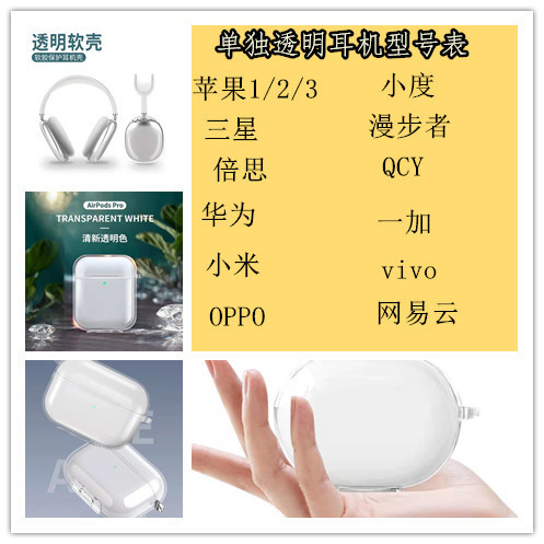 Applicable Separate Transparent Wireless Bluetooth Headset Transparent Cartoon Protective Cover Transparent Earphone Cover Protective Shell