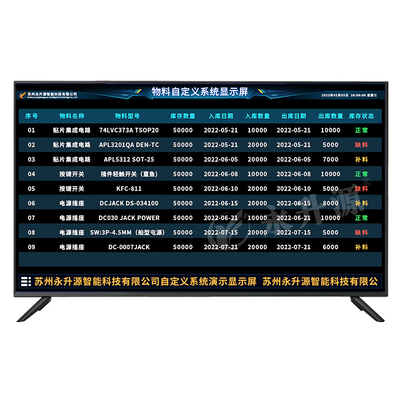 Һ���Զ���ϵͳ���ӻ����������������Ϲ������䱨����������