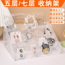 ��̖����չʾ�ܶ���;�ռ{���Ʒ�ռ{�л��yƷ��ڼt�������