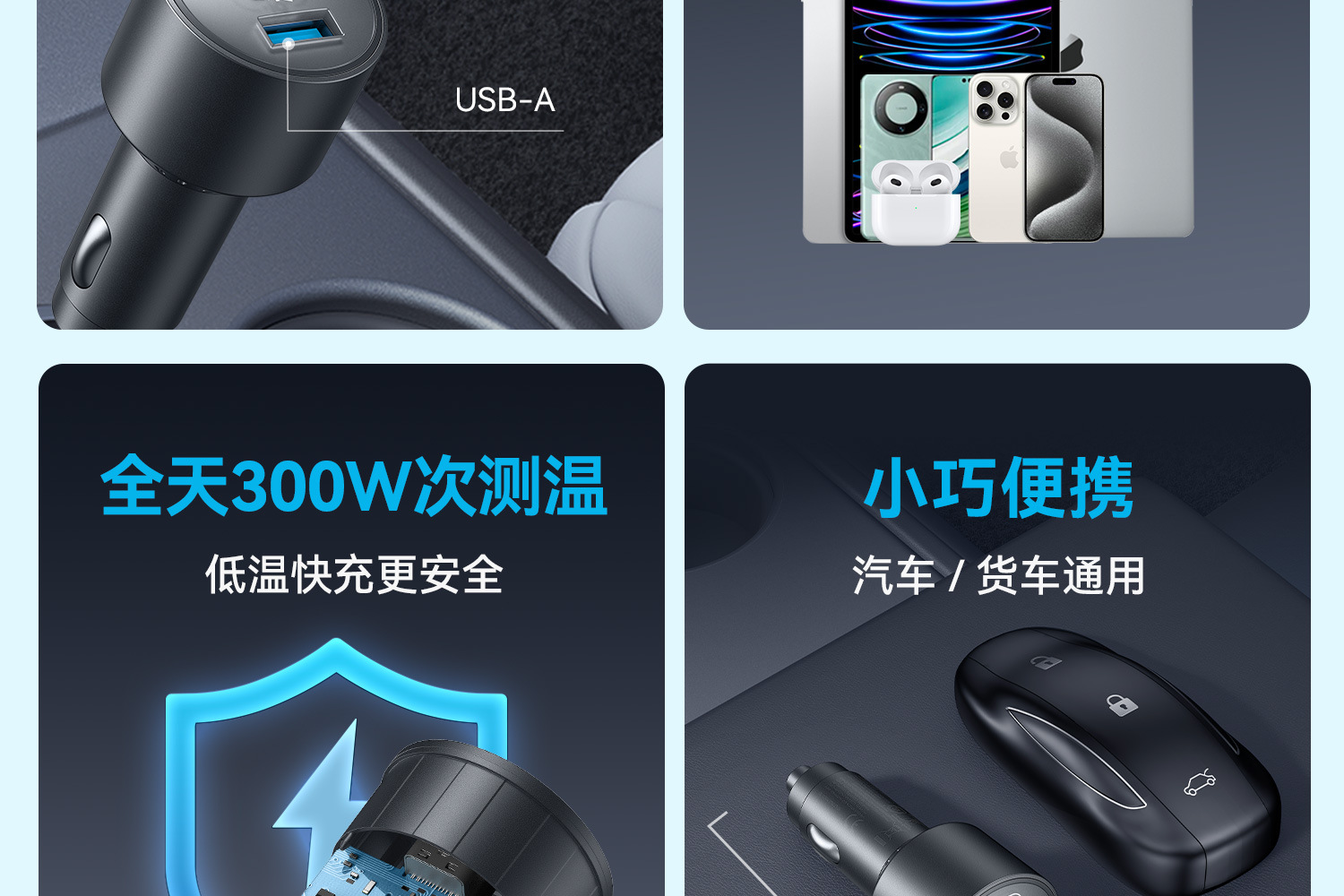 Anker Car Charger High-Wattage Three-Port Car Charger A2737/A2736/A2741