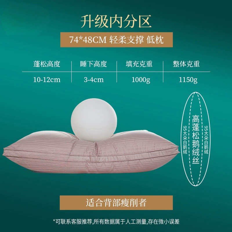 Genuine rectangular five -star hotel pillow core 95 white goose velvet citrus cervical vertebra single pure cotton pillow down pillow