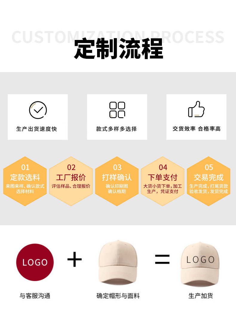 O1CN01557Fe72JBvNCnYKiL_!!2210