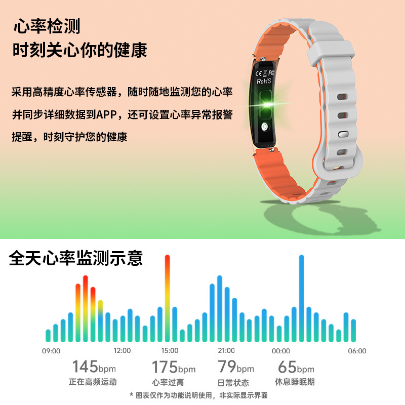 2025 新しい多機能ブレスレット心拍数睡眠血中酸素検出スマートブレスレット蚊よけ写真撮影機能ジュエリー|undefined