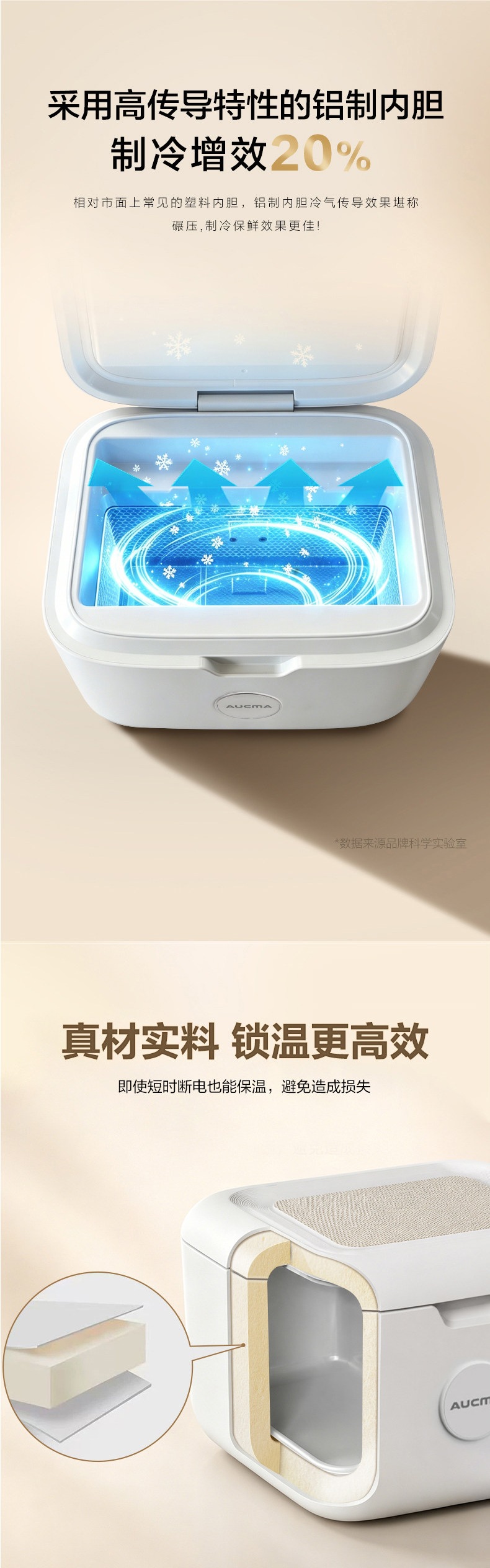 Aucma Small Car Refrigerator, Dual-Use for Car and Home, Milk Storage and Breast Milk Cooler, Mini Freezer for Dormitory and Office