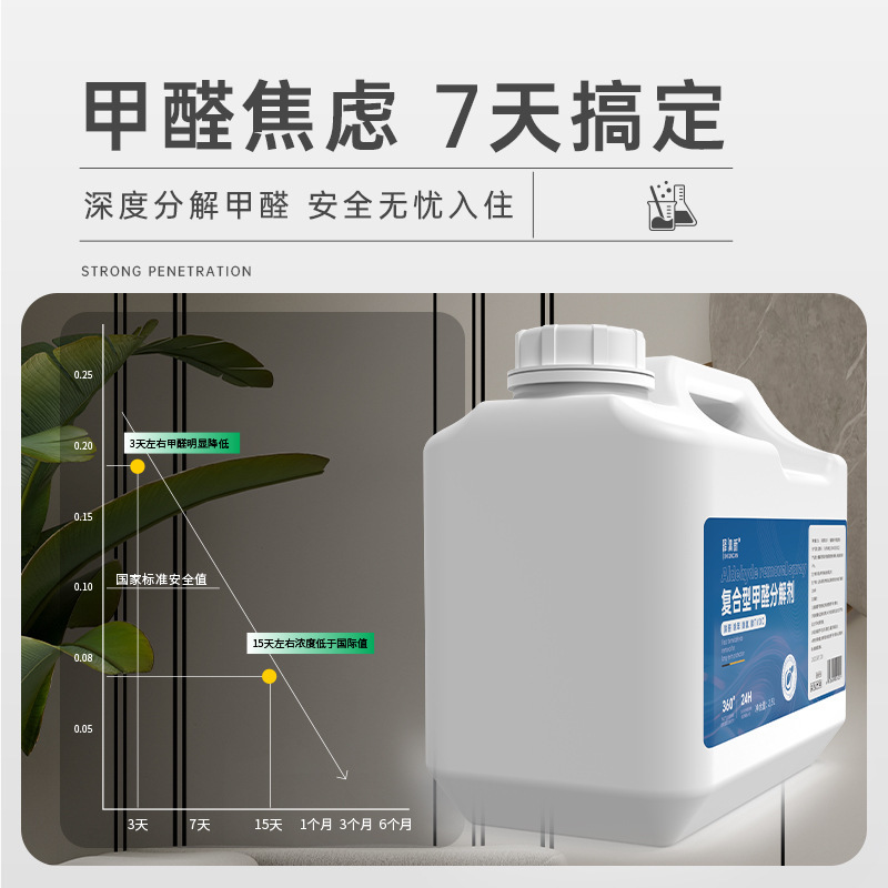 下线治理同款甲醛清除剂新房装修家用除甲醛喷雾急速入住快速除醛|undefined