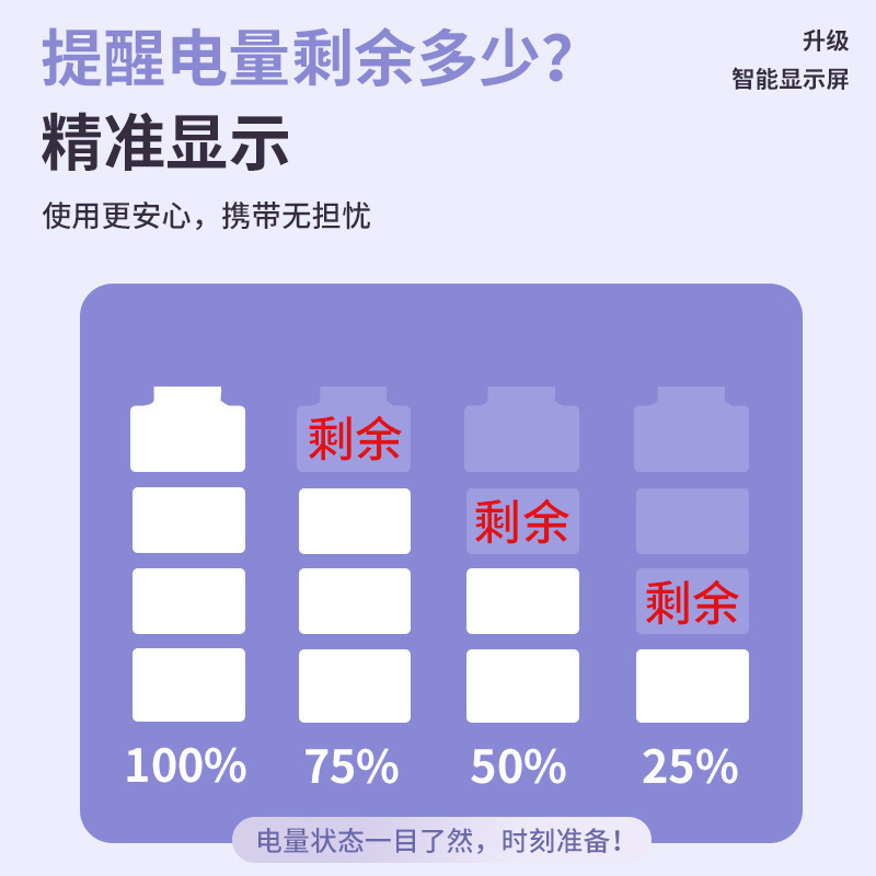 目保護led筆筒電気スタンド学生学習専用充電読書灯寮折り畳みデスクトップベッドヘッドライトが十分に明るい|undefined
