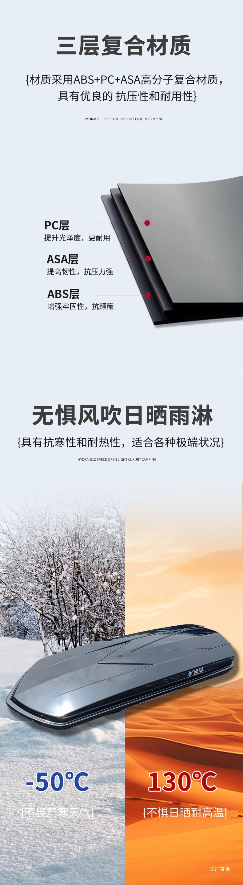 Lufu Classy Roof Trunk Suv Sedan Universal Ultra-Thin Flat Sunken Car Travel Peihui