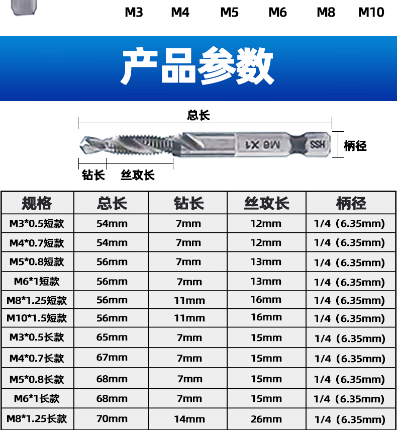 复合丝锥详情_02
