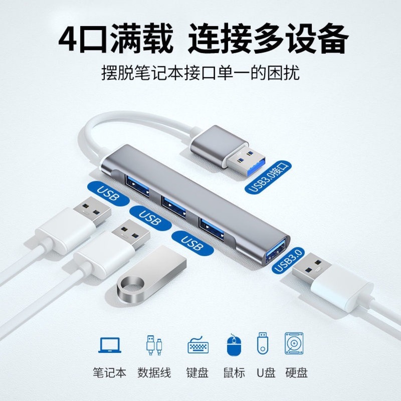 ツーインワン USB ドッキング ステーション 3.0 ハブ多機能スプリッター カスタム ロゴフォーインワン Type-C ドッキング ステーション|undefined