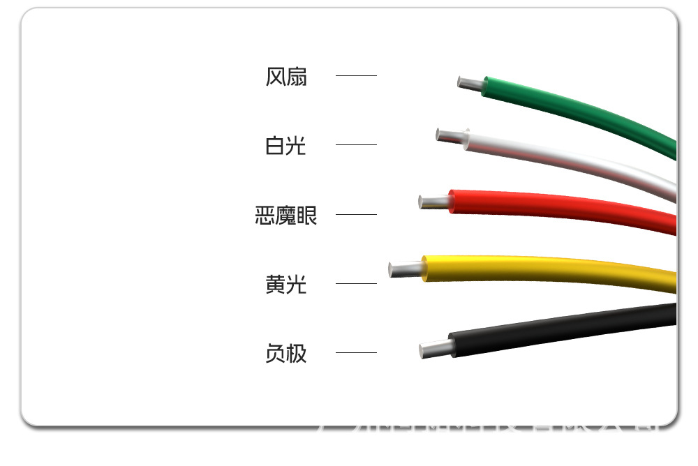 New cross-border model 3inch motorcycle headlight with fan, demon eye front light, angel eye, and colorful aperture