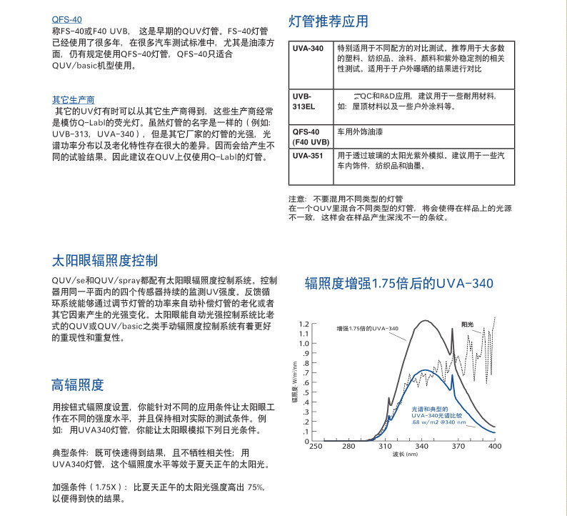 原装现货ATLAS QLAB UVA340+ UVB313EL+QUV老化实验机专用灯管阿里巴巴