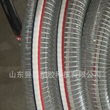1��PVC͸��䓽zܛ�� ݔˮ͸��䓽z�� ˮ����2��䓽z��ˮܛ��