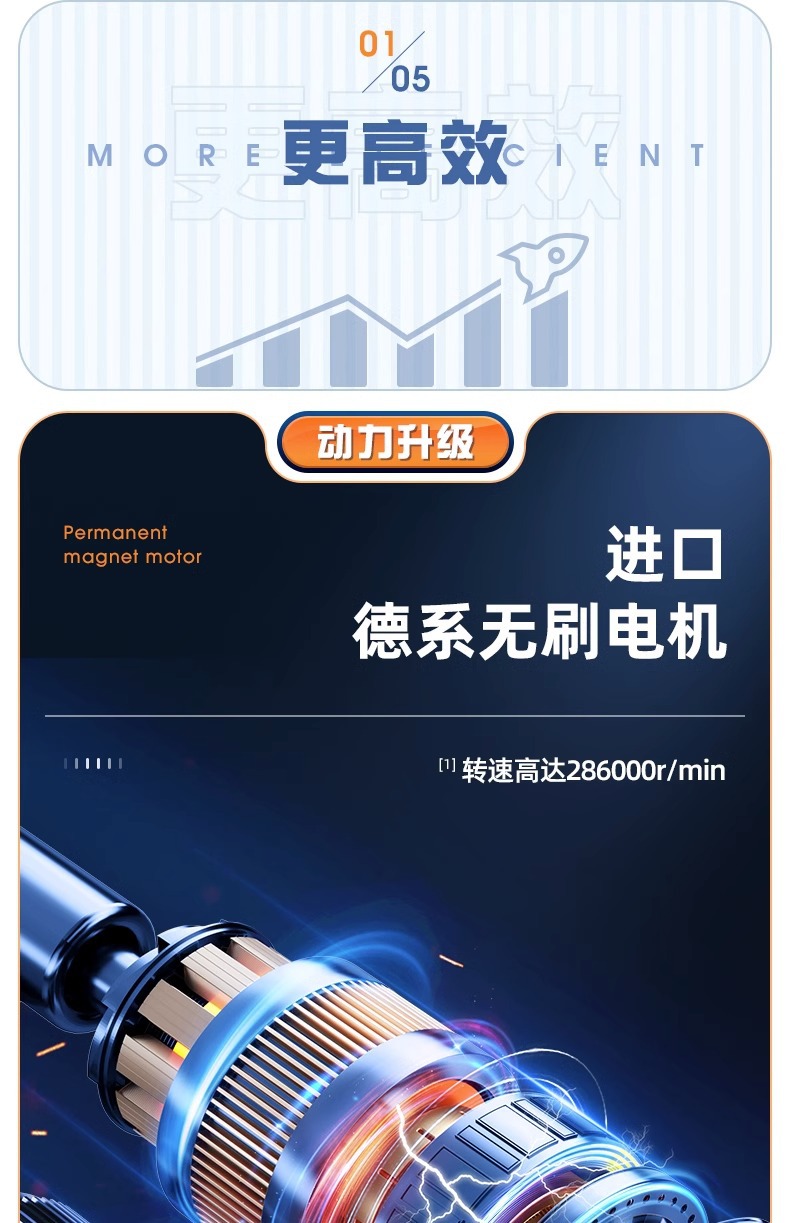Car Air Pump Starting from One Piece High-Pressure Air Pump Automatic Charging and Stoping Car Tire Electric Lighting High Power