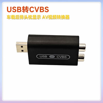 Other Automotive Communications Video Output In-Car