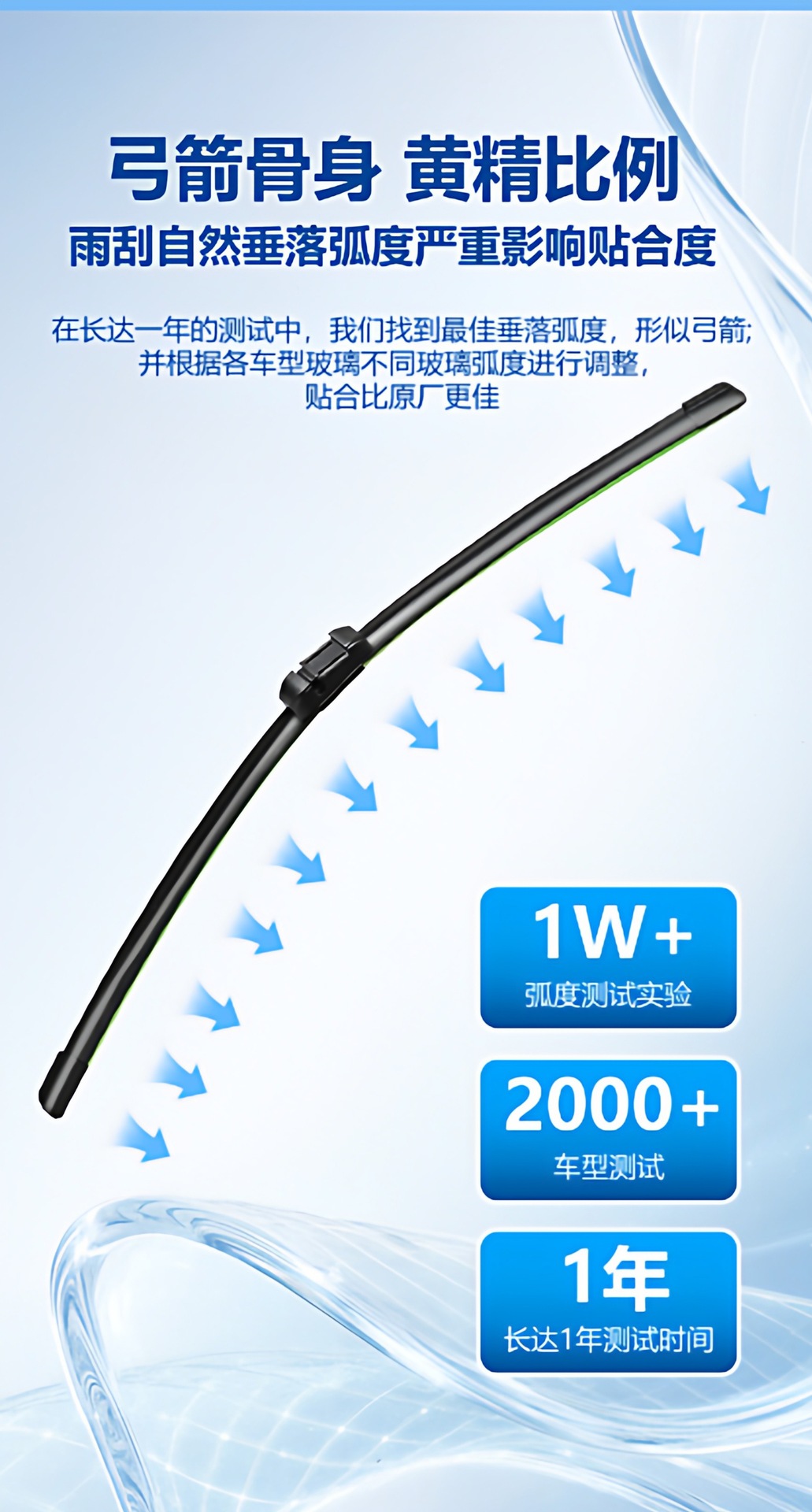 11-layer rubber blade BAIC Senova X25 wipers, 11-layer for X35, X55, X65, D20, D70, silent D50 blades