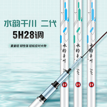 ˮ�ǧ��̼��28�{̨ីͳ�Ӳ�{�ڿӸ����L����Ϫ��������̼��~��