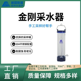 采样器